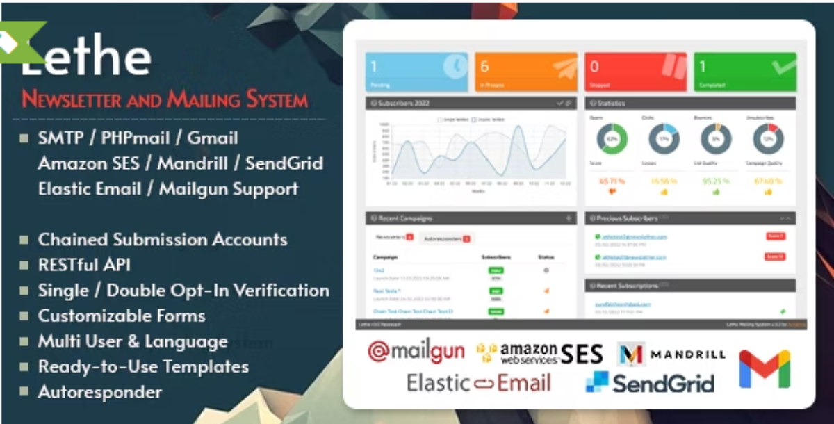 Lethe PHP Newsletter & Mailing System