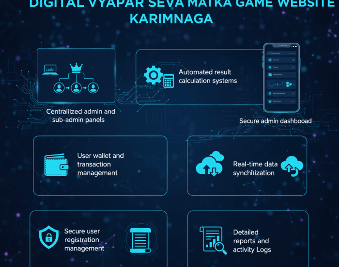 Online Matka Betting Software (Karimnagar)