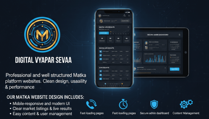 A professional and well-structured website is essential for any Matka platform. Our Matka Website Design Udaipur services focus on clean design, usability, and performance to keep users engaged.