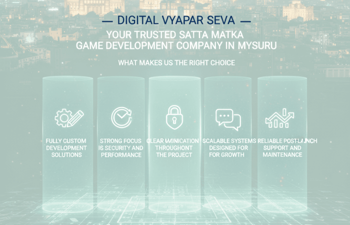 Fully custom development solutions Strong focus on security and performance Clear communication throughout the project Scalable systems designed for future growth Reliable post-launch support and maintenance